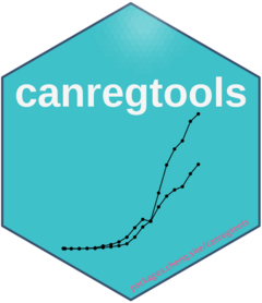 canregtools