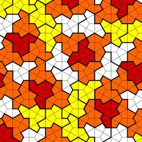 Einstein problem · GitHub Topics
