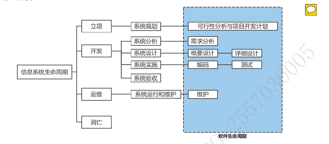 image-20231210220309920