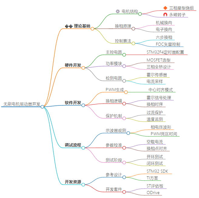 image-20250211104729492