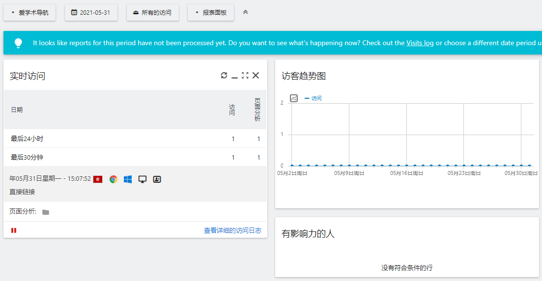 教你给网站添加个性化信息统计-即刻学术