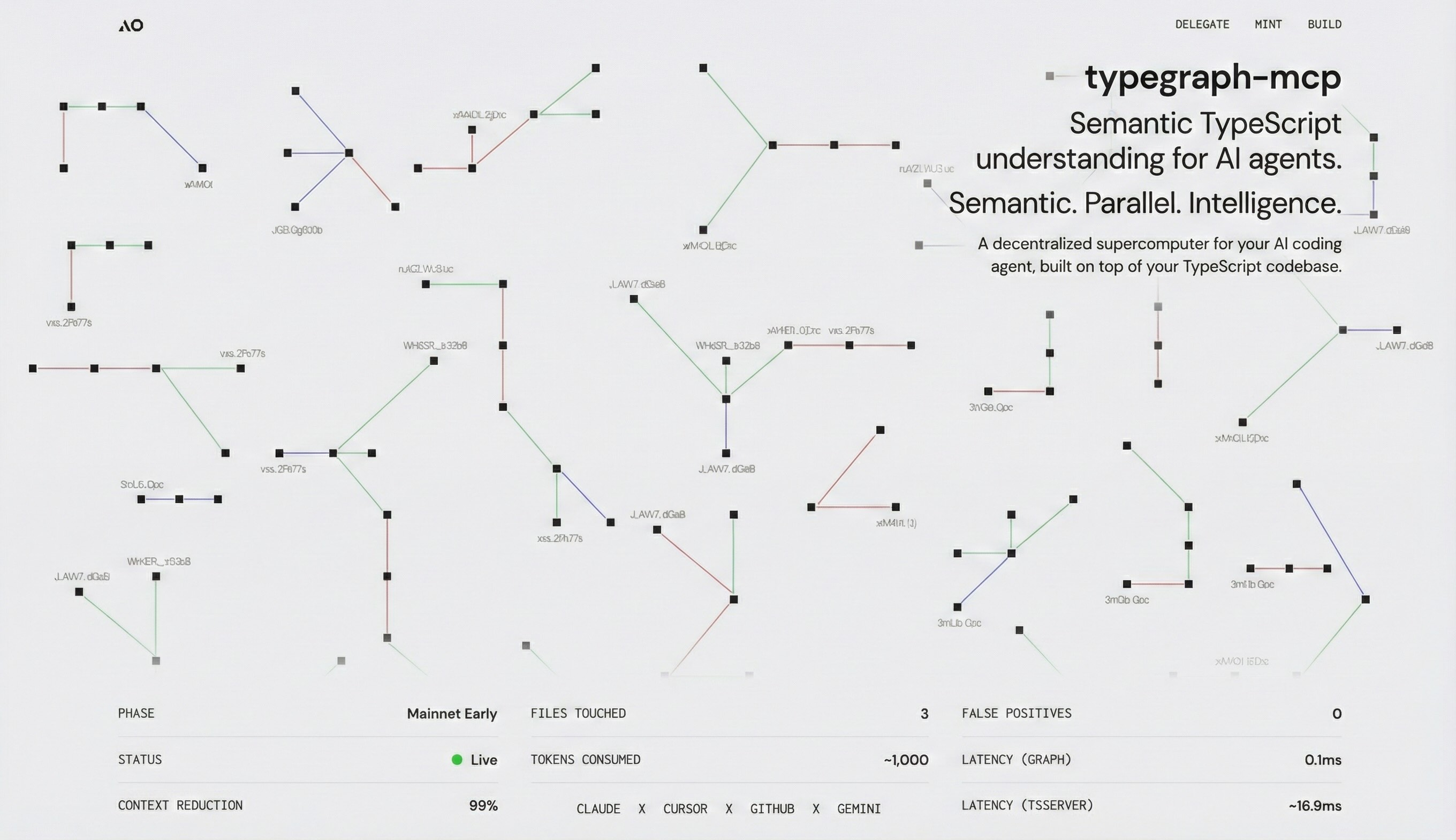 typegraph-mcp — Semantic TypeScript understanding for AI agents