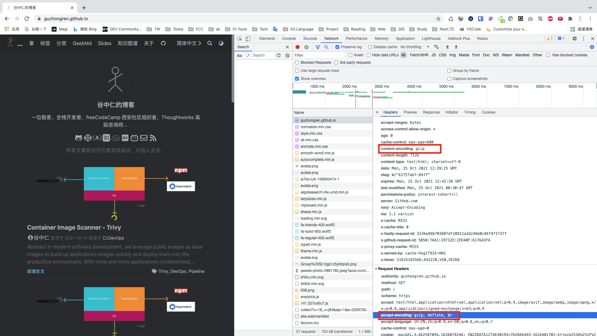 借助 Accept-Encoding/Content-Encoding 优化网络请求 https://cdn.jsdelivr.net/gh/guzhongren/data-hosting@main/accept-encoding.6zr4vfosvjk0.png