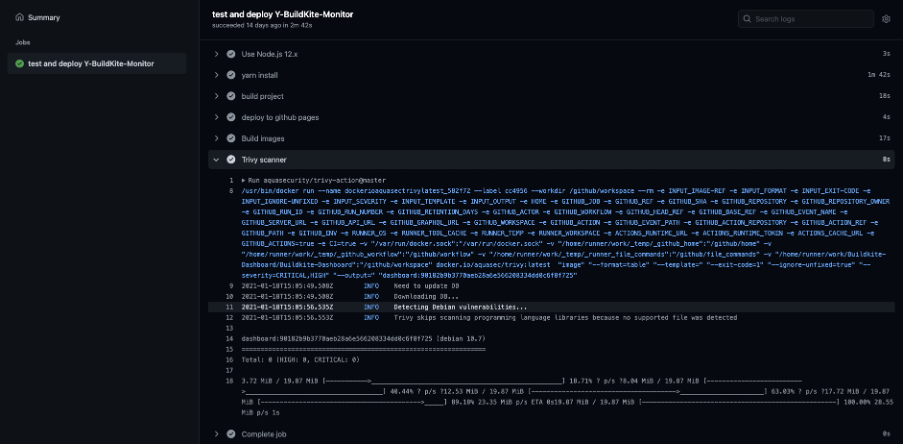 Trivy Dashboard Successfully
