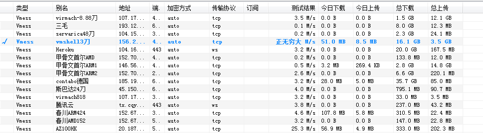 这是要逆天了吗？