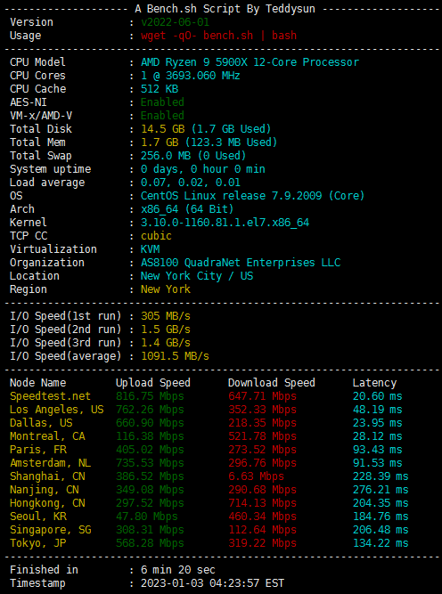 头铁的我上了virmach6.66-交配交的人-谷姐靓号网