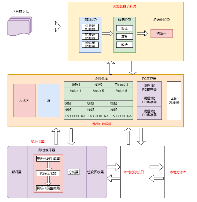jvm-36.png