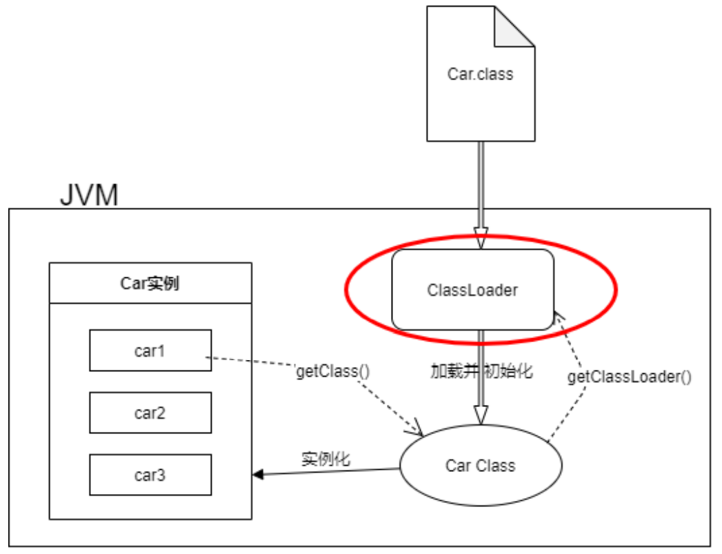 jvm-37.png