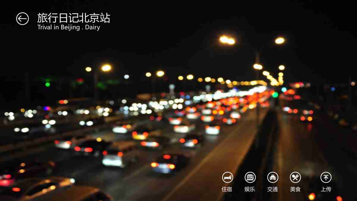 北京烤鸭 - 传统美食之旅