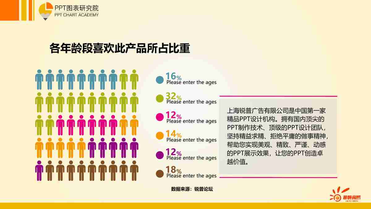 商务风简约大气PPT模板