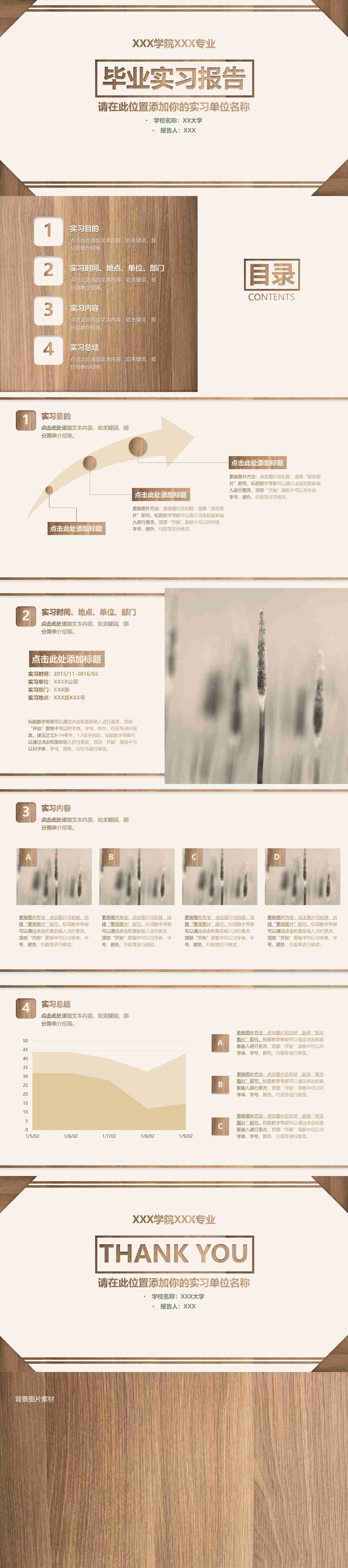 all_pages