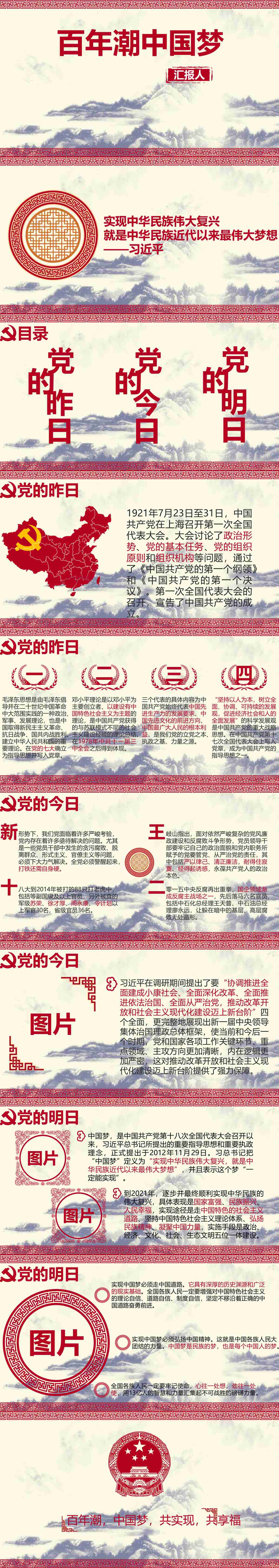all_pages