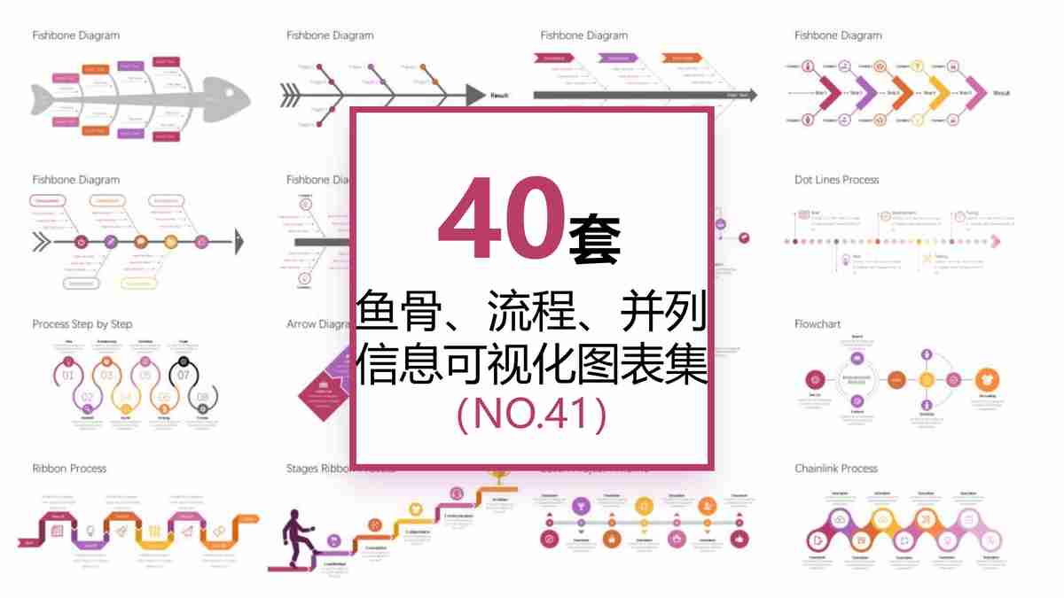 时尚与科技的完美融合 —— 未来都市生活概览