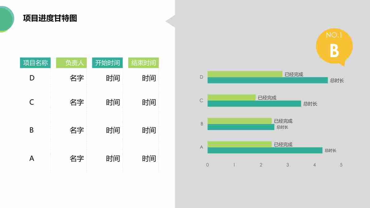 商务风简约大气PPT模板
