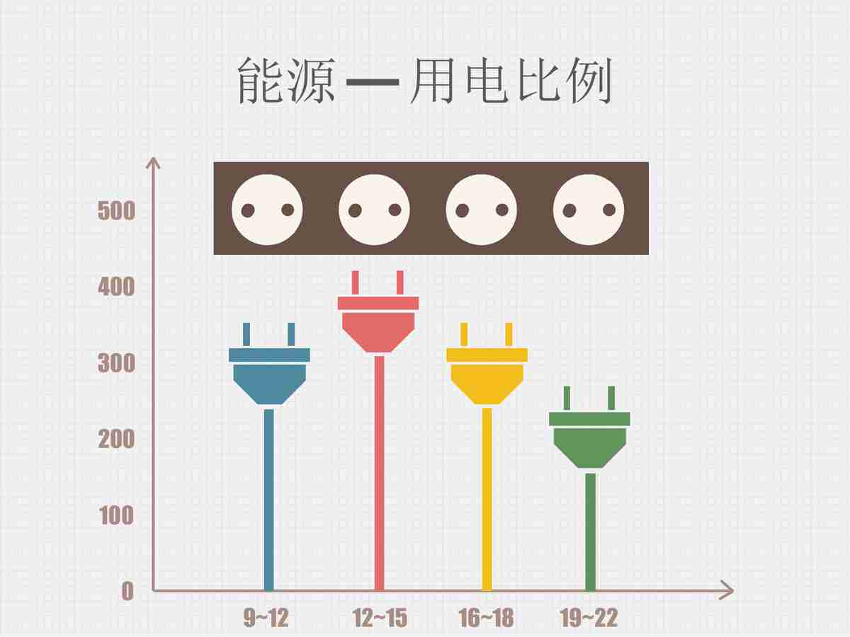 绿色能源与环保生活——开启个人节能模式