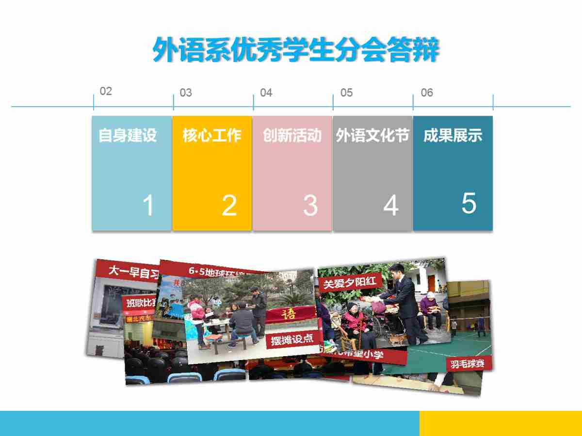 外语系优秀学生分会答辩