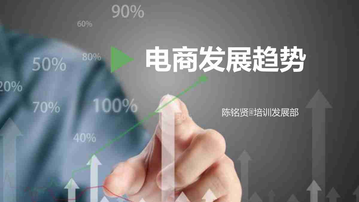 电子商务发展趋势与现状及未来展望