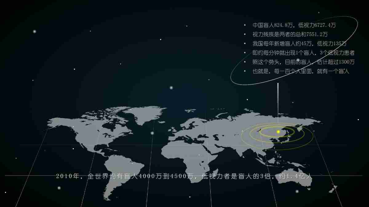 宇宙探索与未来科技主题PPT模板