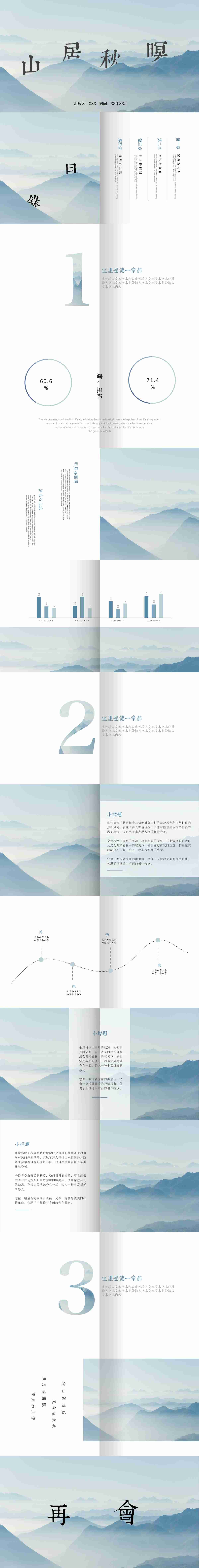 all_pages