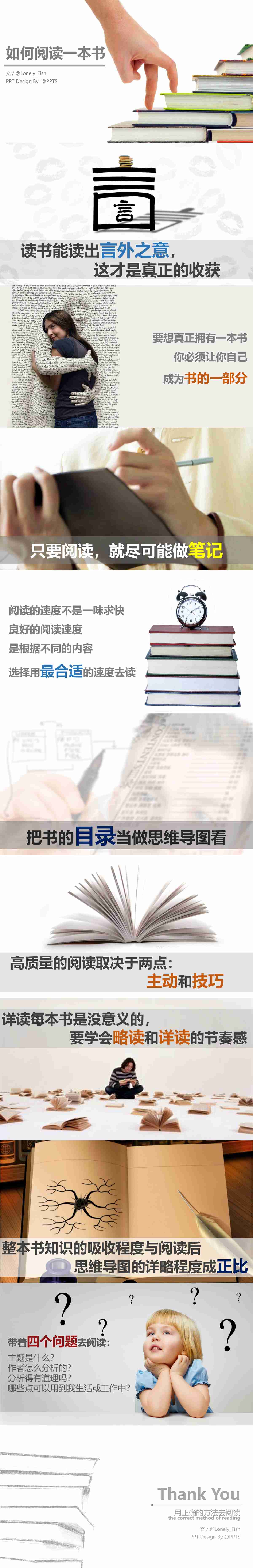 all_pages