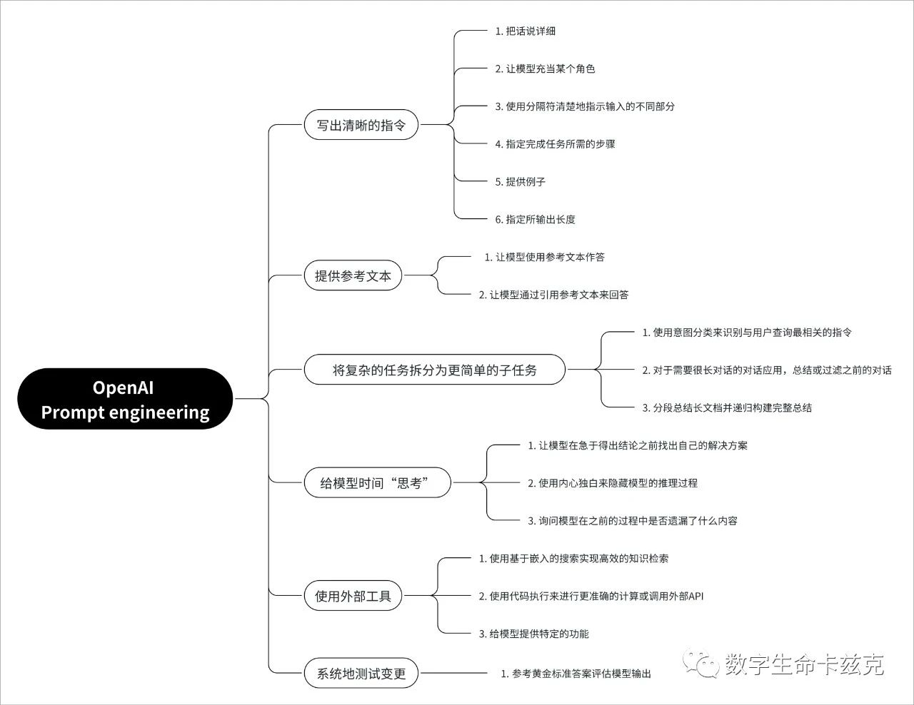 image-20240118151238515