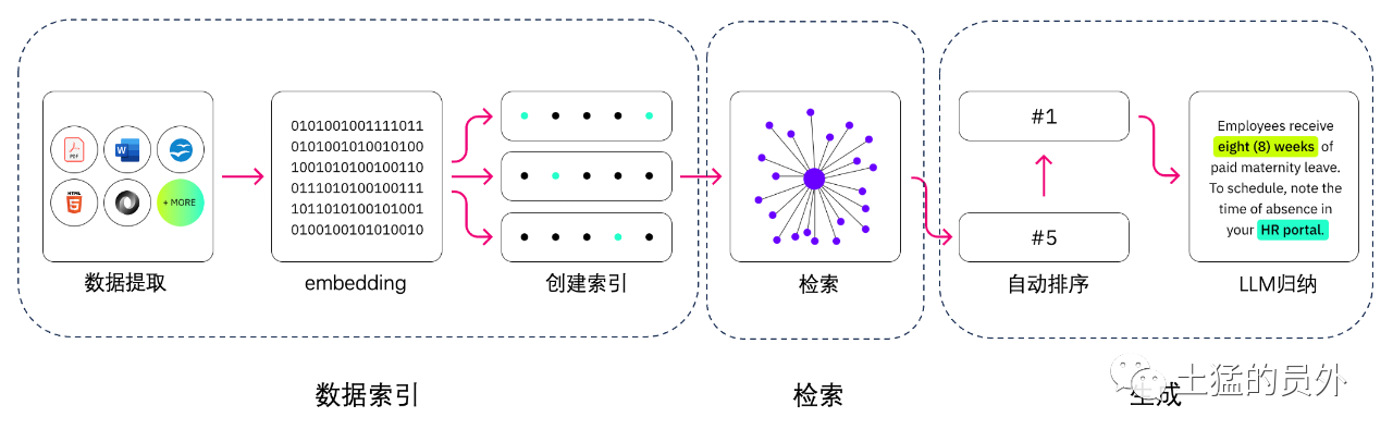 image-20240125161258862