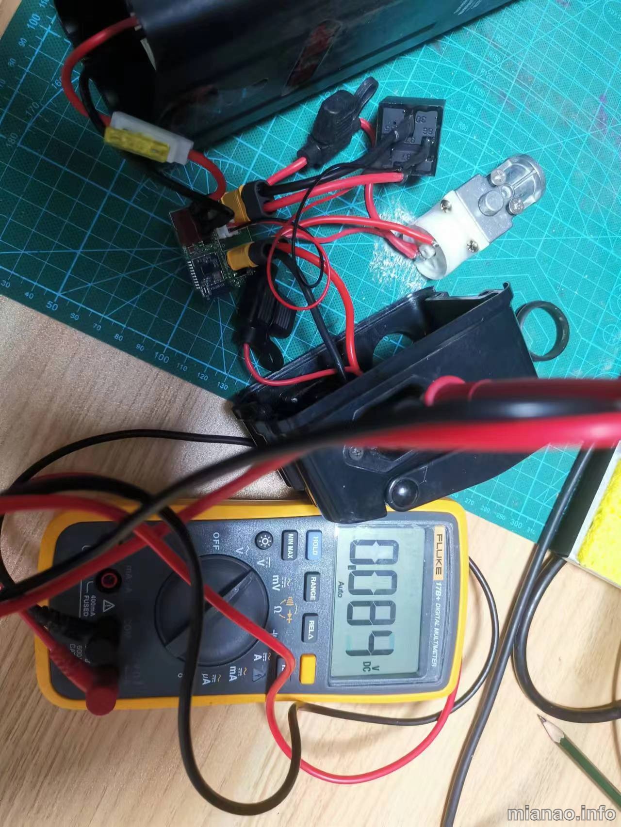 test2
