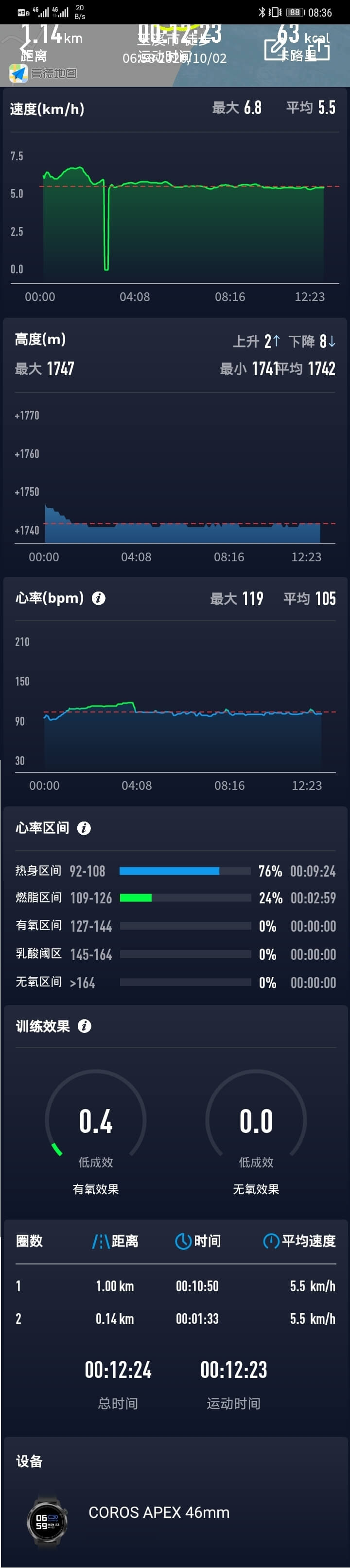 Coros Apex 高驰运动手表使用评测 不吐不快