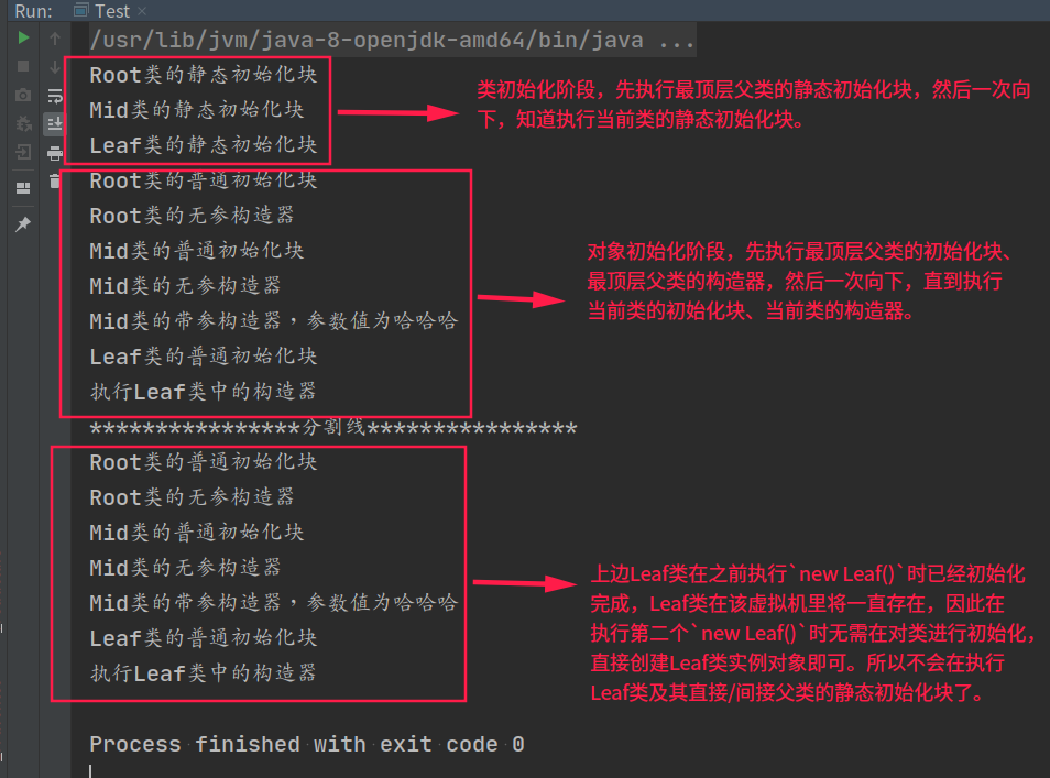 类与对象加载过程