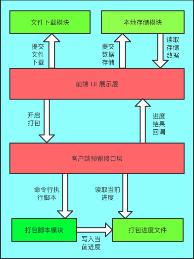 截屏2021-03-09 上午11.04.42