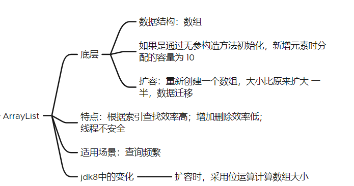 image-20210716071841687