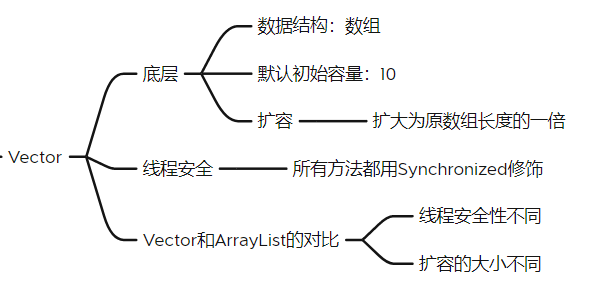 image-20210716072006515