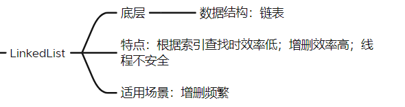 image-20210716072045886