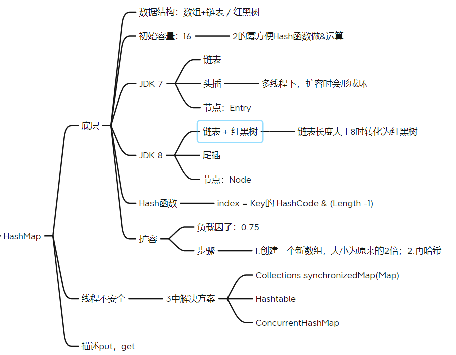 image-20210716072106780