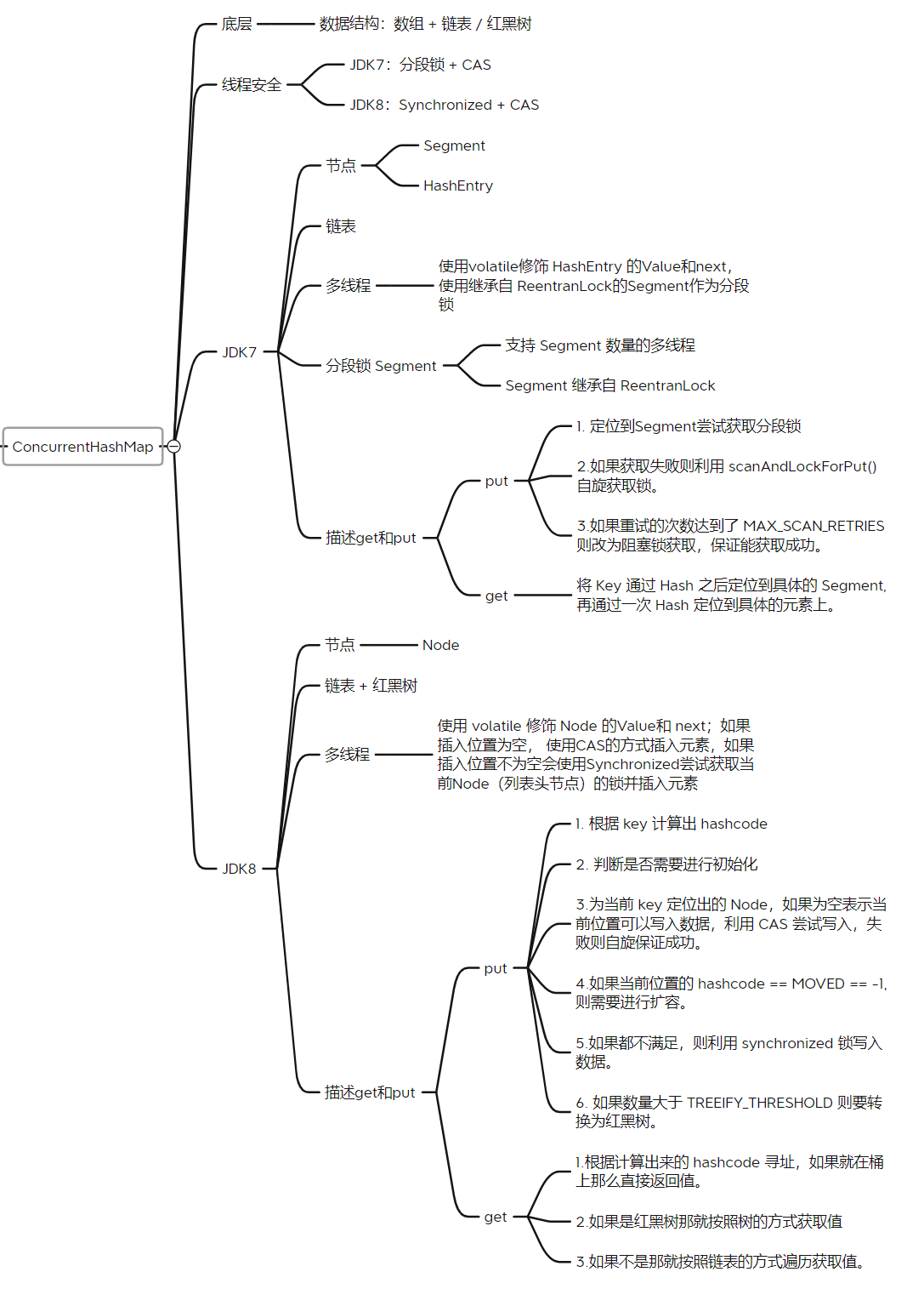 image-20210716072301528