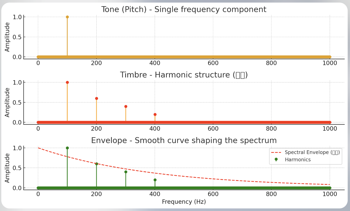 Pasted image 20250828184653