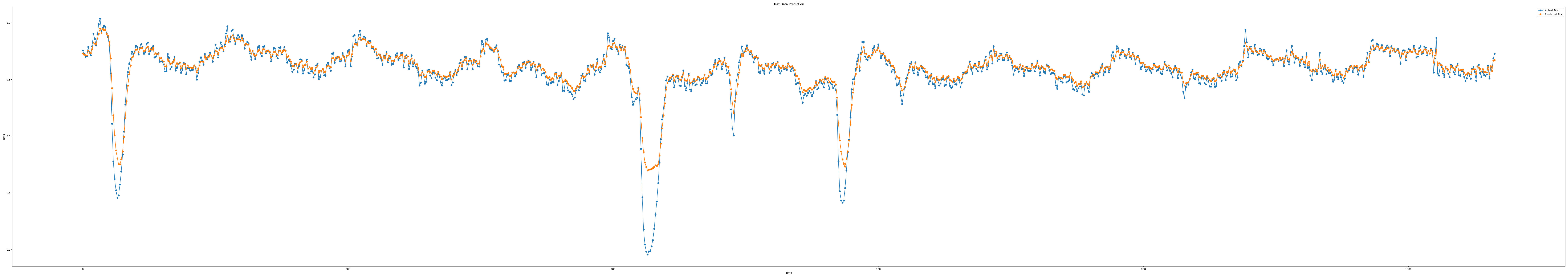 iloc1_epoch100_seq9_layer1_predict