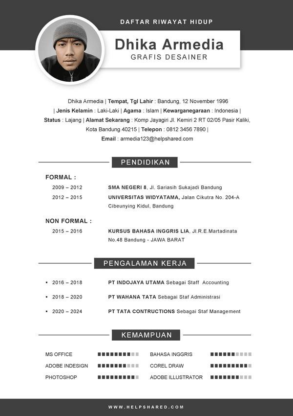 daftar riwayat hidup