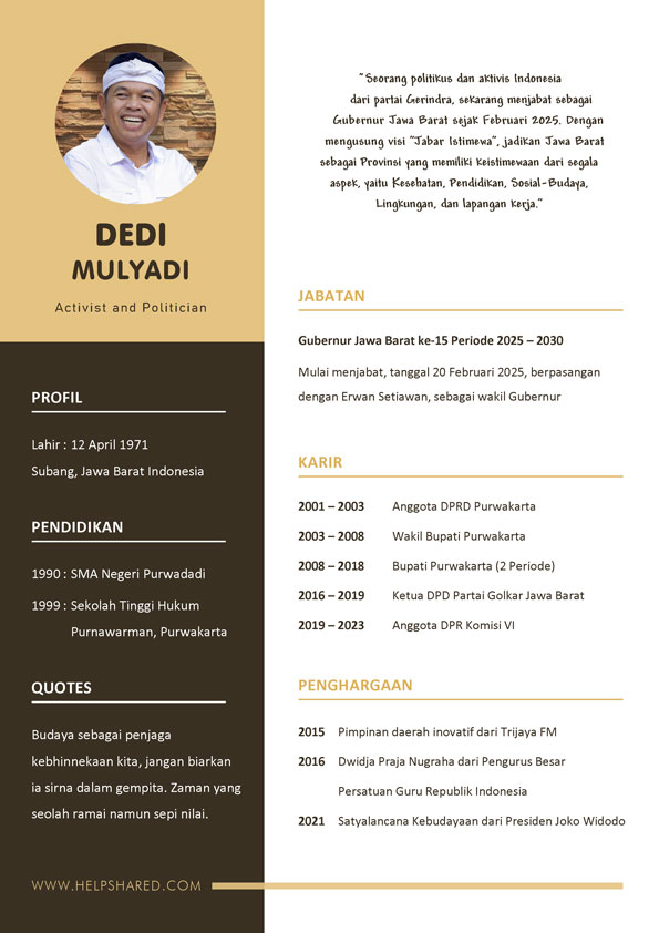 Frofil Resume CV Dedi Mulyadi