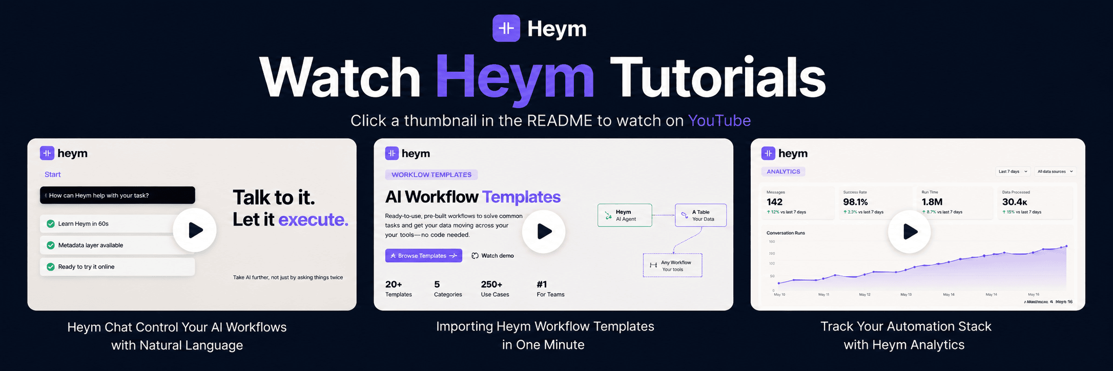 Watch Heym tutorial videos on YouTube
