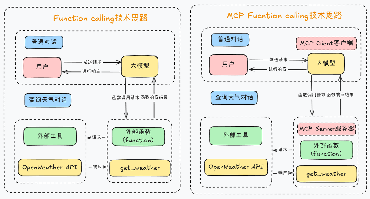 image-20250515154406481