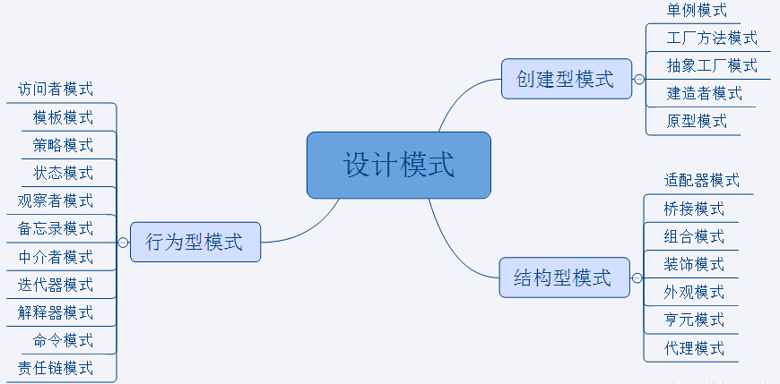 image-20201005121215846