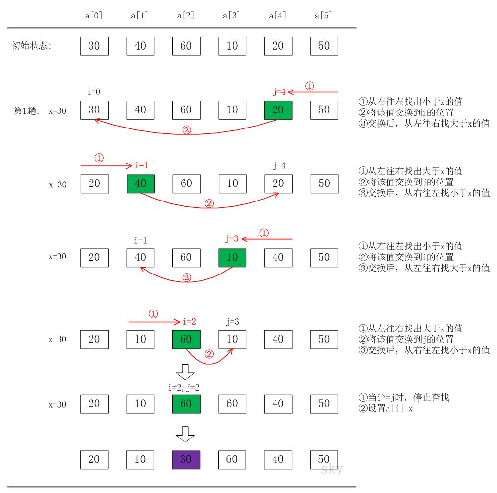 image-20201108141421203