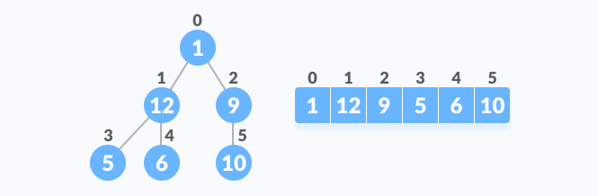 image-20201120225430216