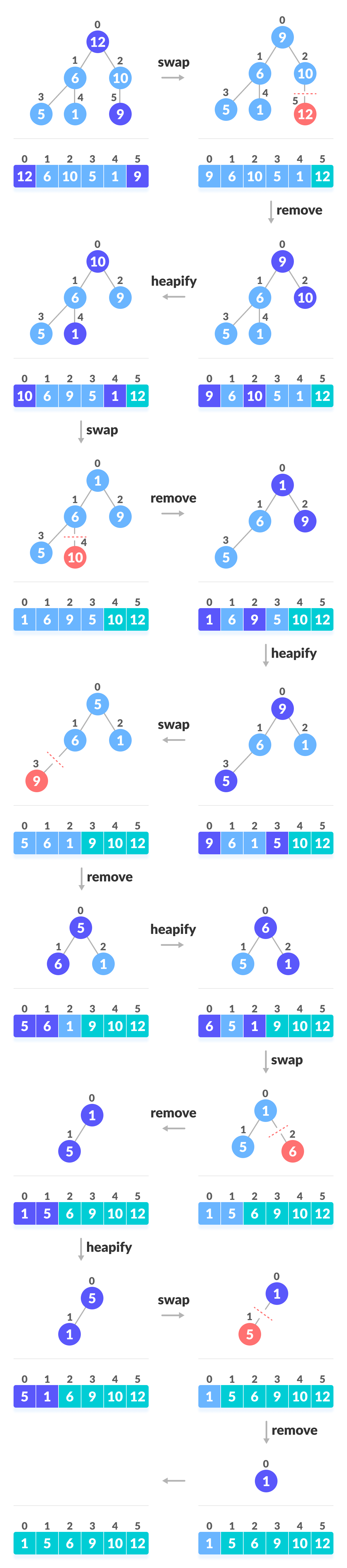 image-20201120230629274