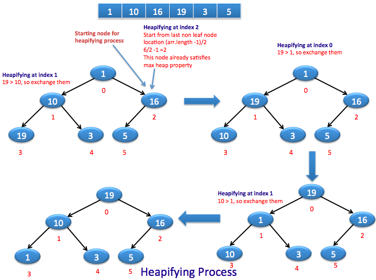 image-20201120231023188