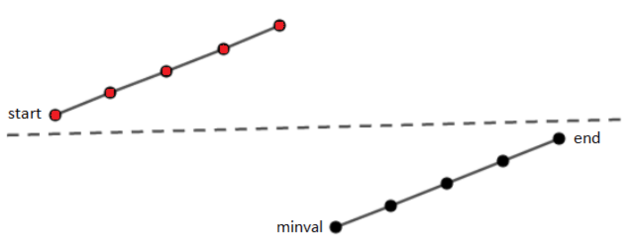 image-20210102184623651