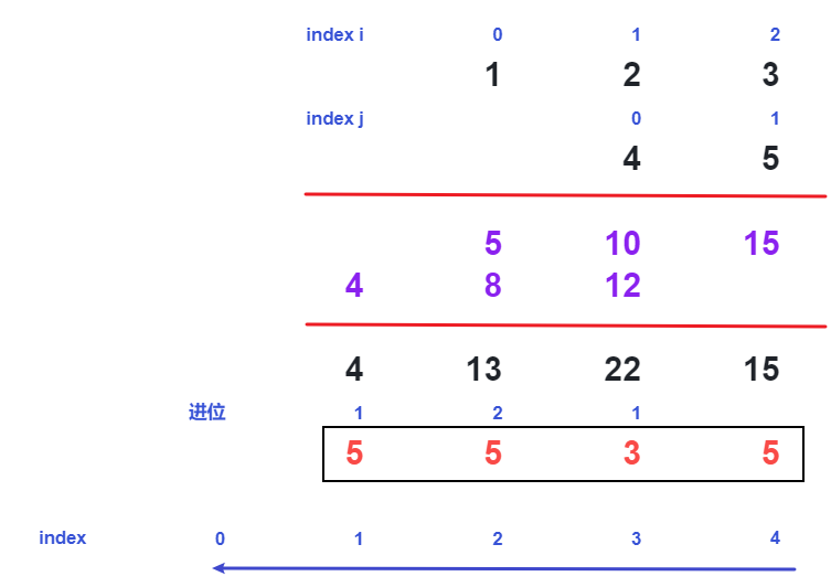 image-20220912202047599