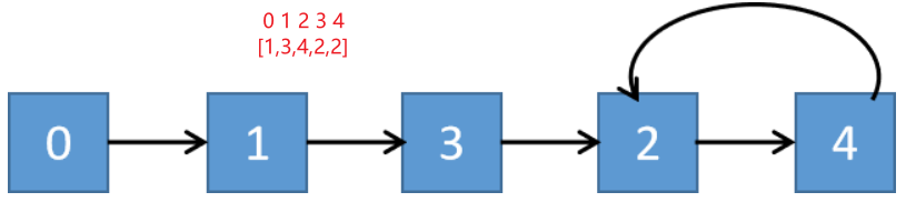 image-20220918215515617