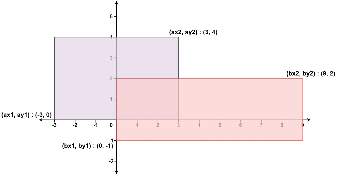 image-20230219185606626